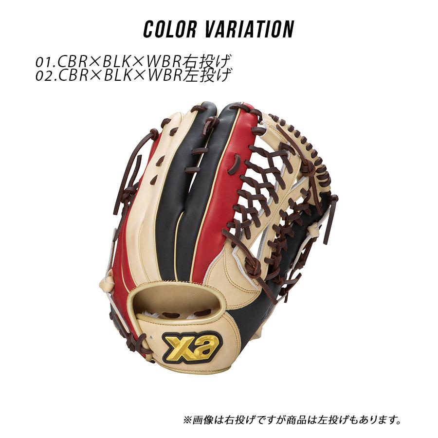 ザナックス　軟式グローブ　外野手用 ザナックス 外野手用軟式グローブ 大人 一般 Xanax BRG25PG1C レッド