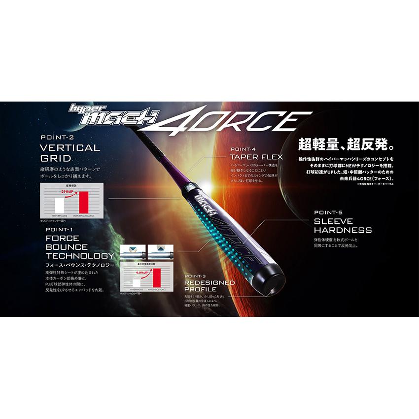 ローリングス　ハイパーマッハフォース　ミドルバランス 85cm 660g ハイパーマッハ ローリングス バット メンズ レディース ユニセックス