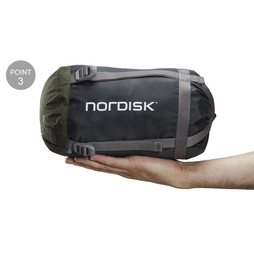 NORDISK 送料無料 ノルディスク シュラフ ヨルンド テック