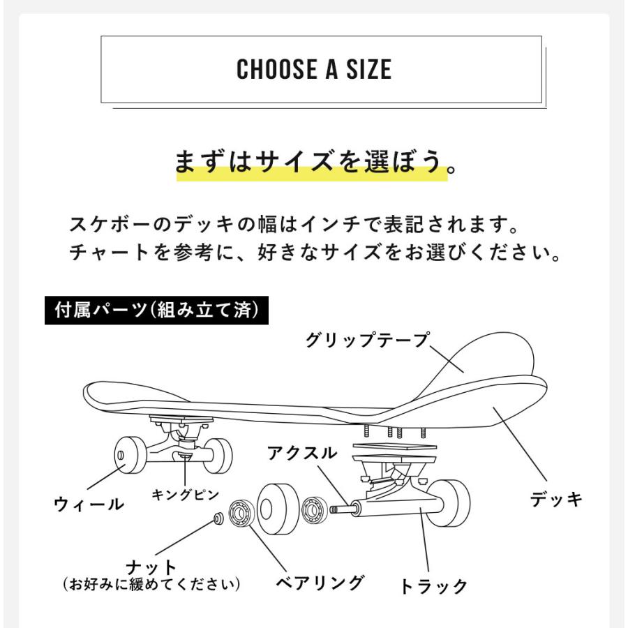 ア　UGM５弾　RCP６枚コンプセット　デッキセット7周年 ITEM｜ドラマCD「セブンスドラゴン2020&2020-II」