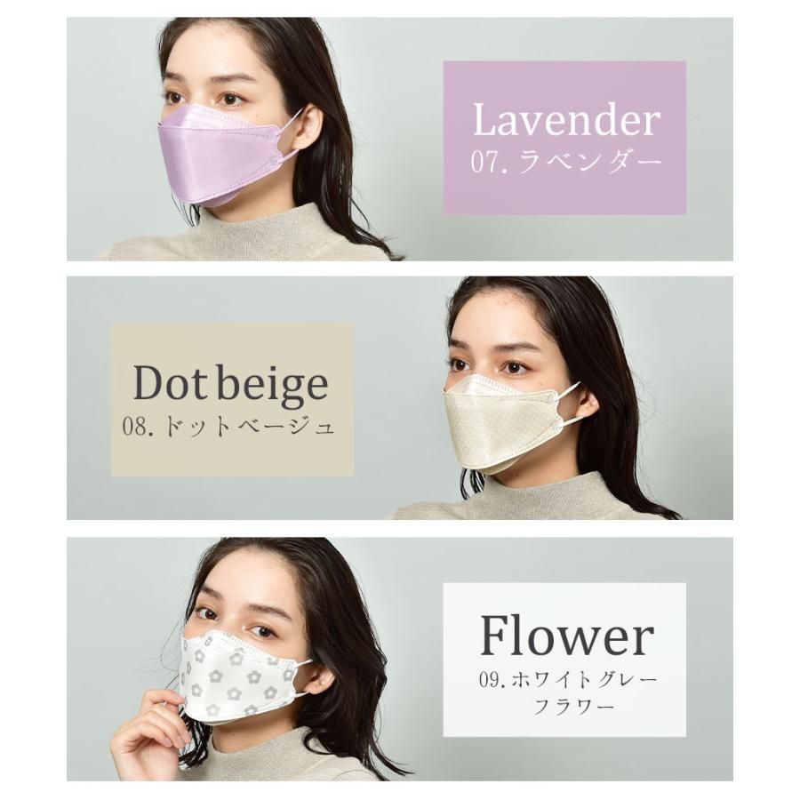 マスク 不織布 カラー 立体 デザイン ファッション 花柄 ドット