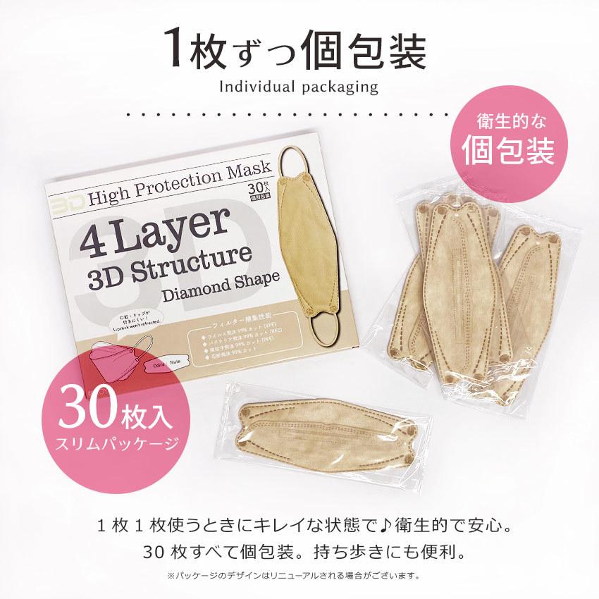 マスク 不織布 50枚+1枚入 立体 30枚 カラー 小さめ 女性 子供 総合