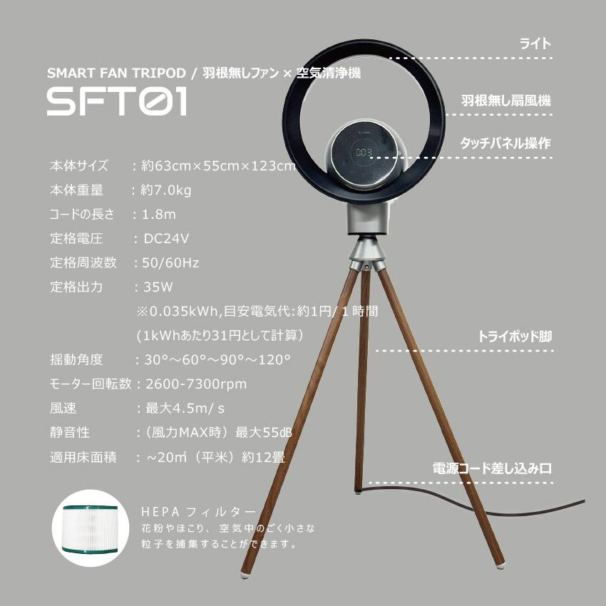 ルーザー 羽根なしファン×空気清浄機 メンズ レディース SMART FAN