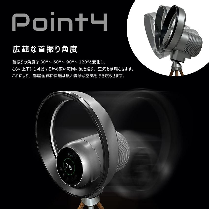 ルーザー 羽根なしファン×空気清浄機 メンズ レディース SMART FAN