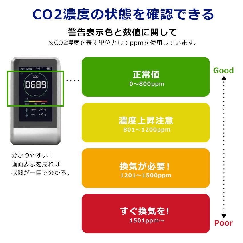 送料無料 （航空便対象外商品） CO2マネージャー シルバー 二酸化炭素濃度計 CO2濃度測定 測定器 アラート 時計 充電式 卓上型 高精度｜z-mall｜10