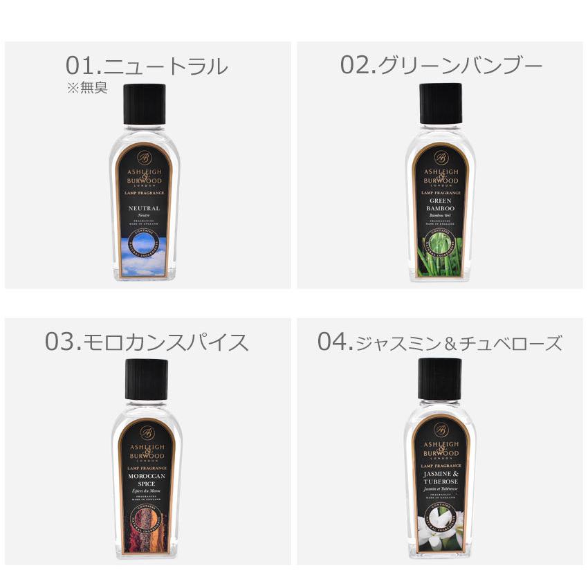 速くおよび自由な速くおよび自由な限定SALE アシュレイバーウッド