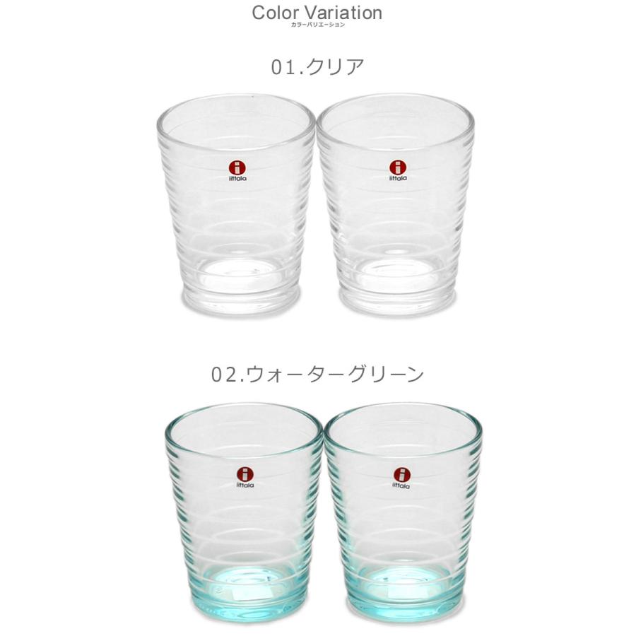イッタラ　Aino Aalto アイノ・アアルト　プレート、グラスセット　箱入り イッタラ（iittala） アイノ・アアルト プレート＆ボウル