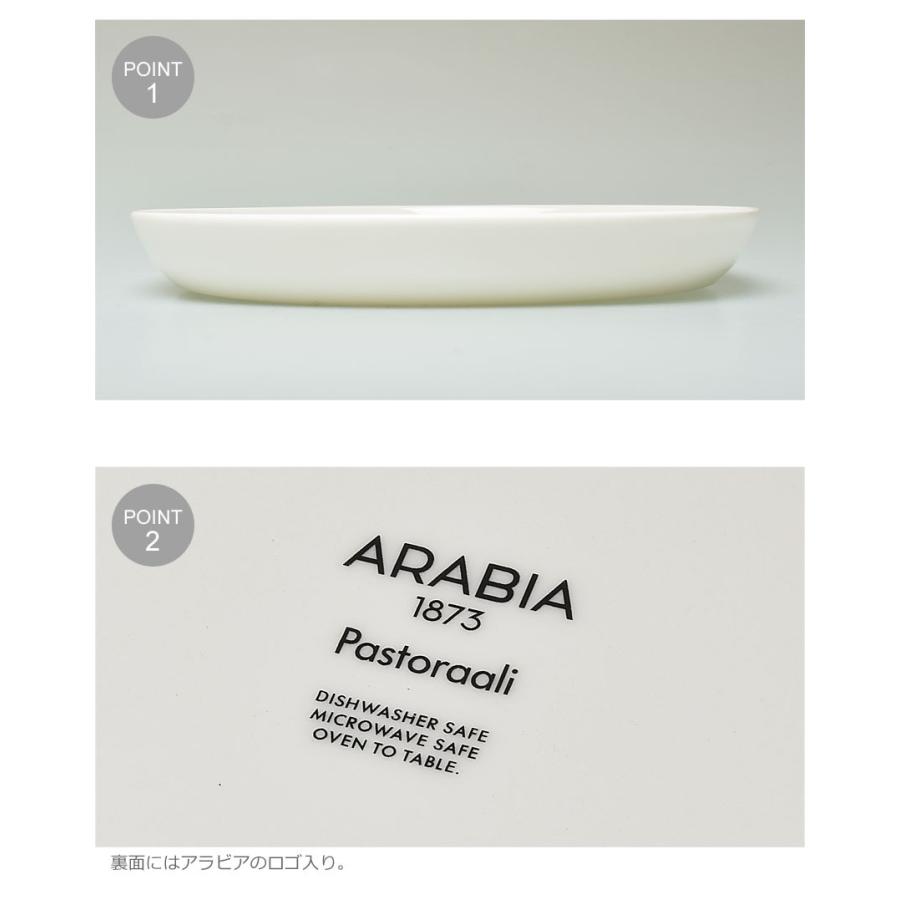 パストラーリ アラビア プレート 24cm arabia pastoraali plate
