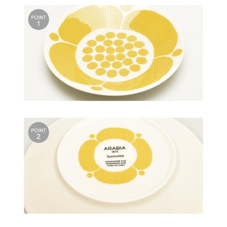 ARABIA（アラビア） 食器 スンヌンタイ ソーサー プレート 16.5cm