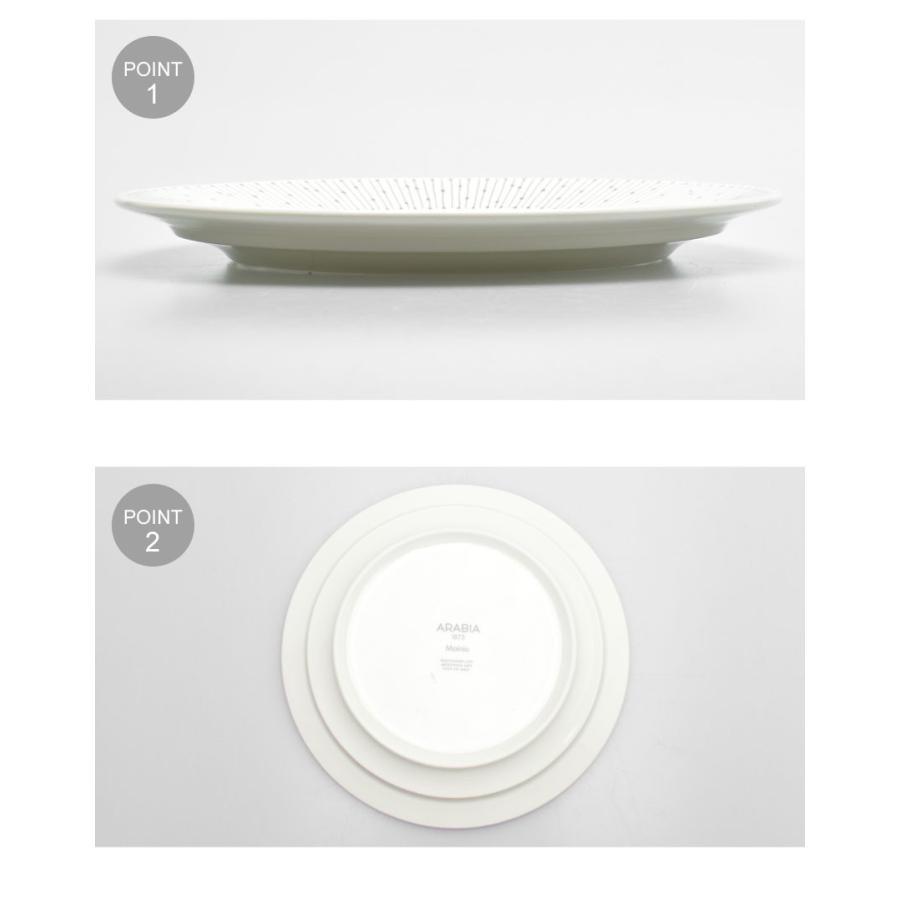 ARABIA（アラビア） マイニオ プレート 19cm サラスタス 食器 ARABIA