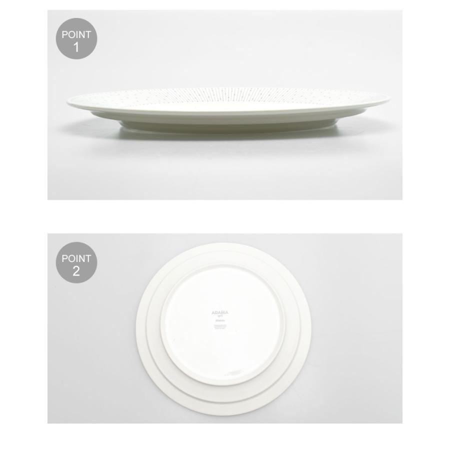 ARABIA（アラビア） 食器 マイニオ プレート 25cm サラスタス ARABIA