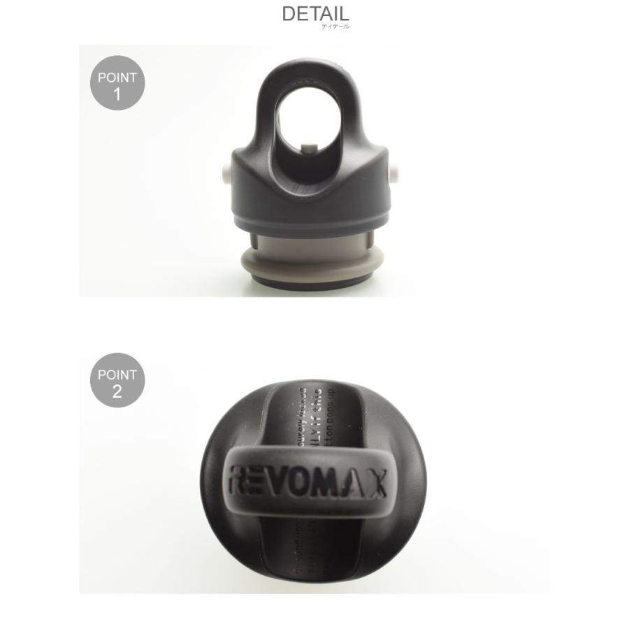 REVOMAX レボマックス V3キャップ＆パッキンセット ボトル