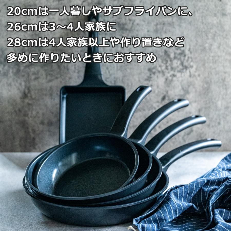 KUKUNA KITCHEN（ククナキッチン） ヒスイ クアッドコーティング