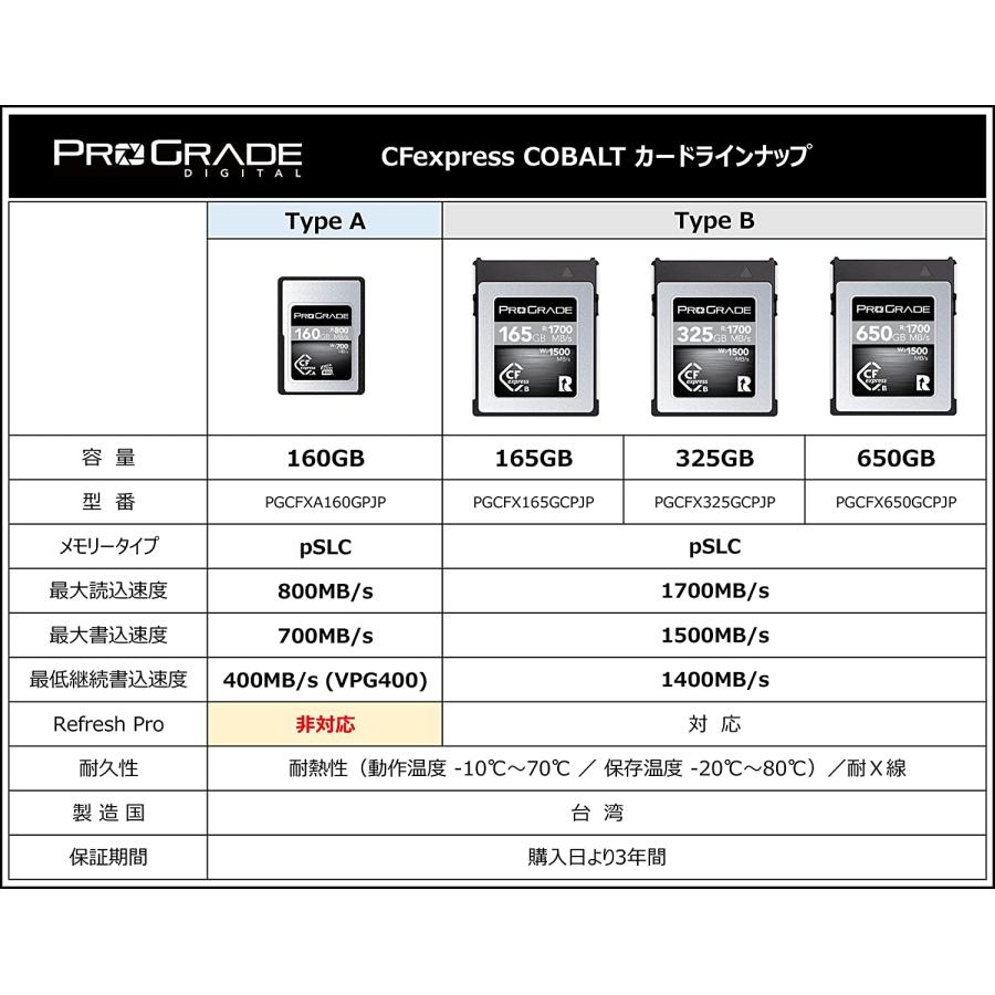 ProGrade Digital (プログレードデジタル) 【CFexpress Type A】 COBALT 160GB 正規輸入品｜z-shopping｜03