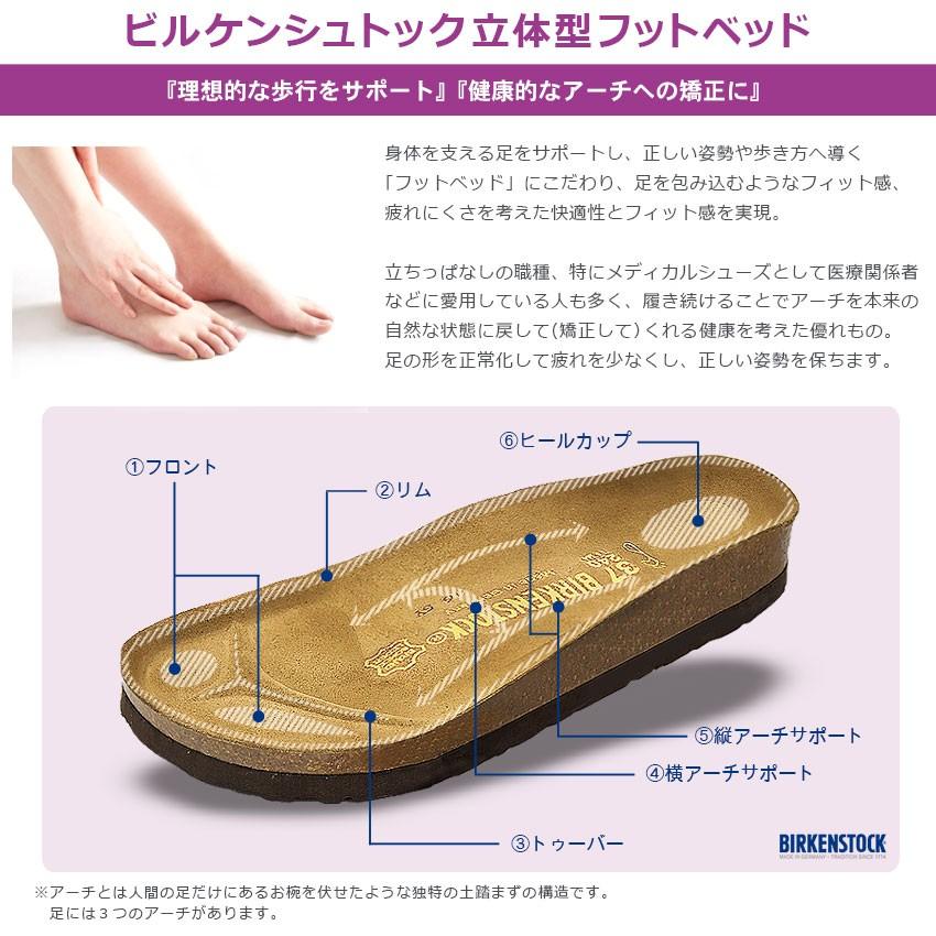 BIRKENSTOCK（ビルケンシュトック） サンダル レディース アテネ
