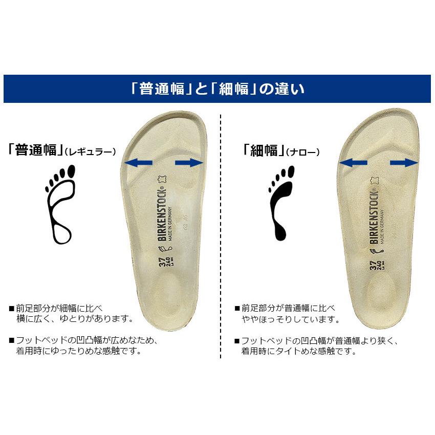 BIRKENSTOCK（ビルケンシュトック） サンダル メンズ レディース 