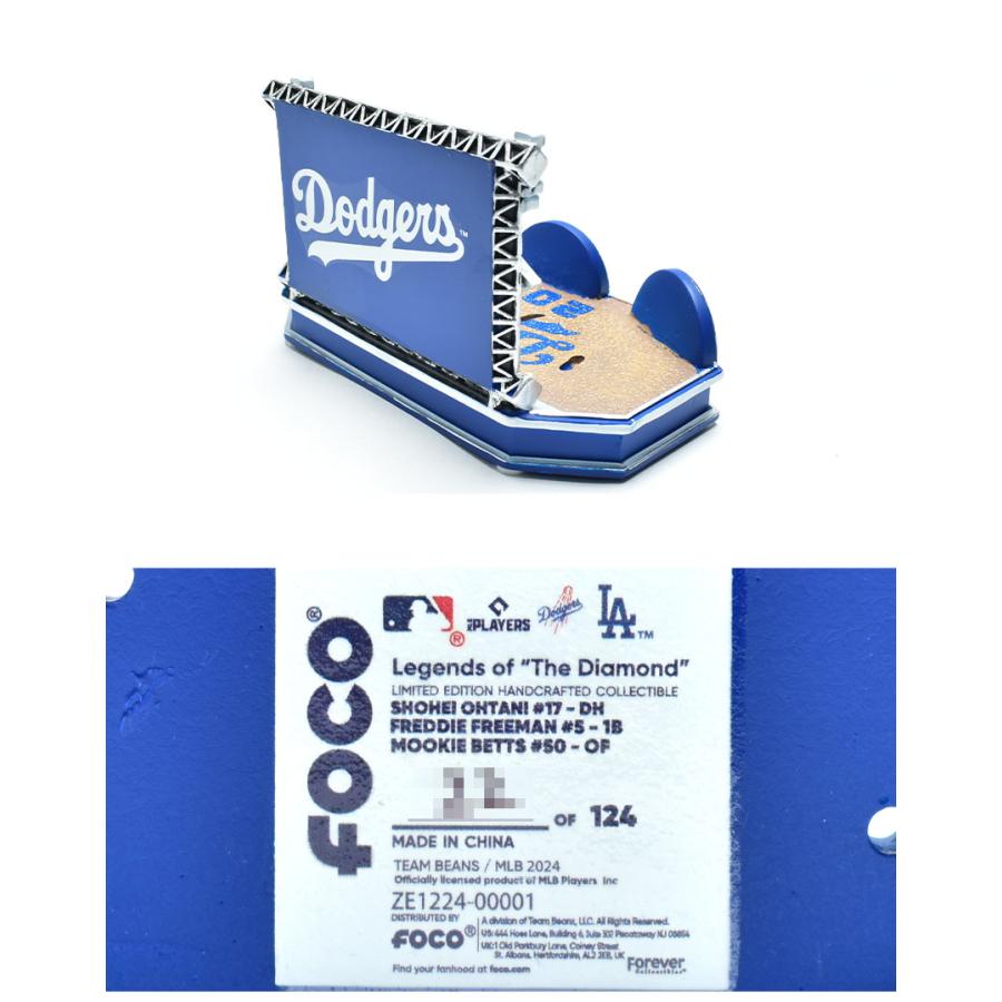 メジャーリーグベースボール ボブルヘッド Los Angeles Dodgers NLCS Bound Mini Bobblehead Scene MAJOR LEAGUE BASEBALL 人形_8