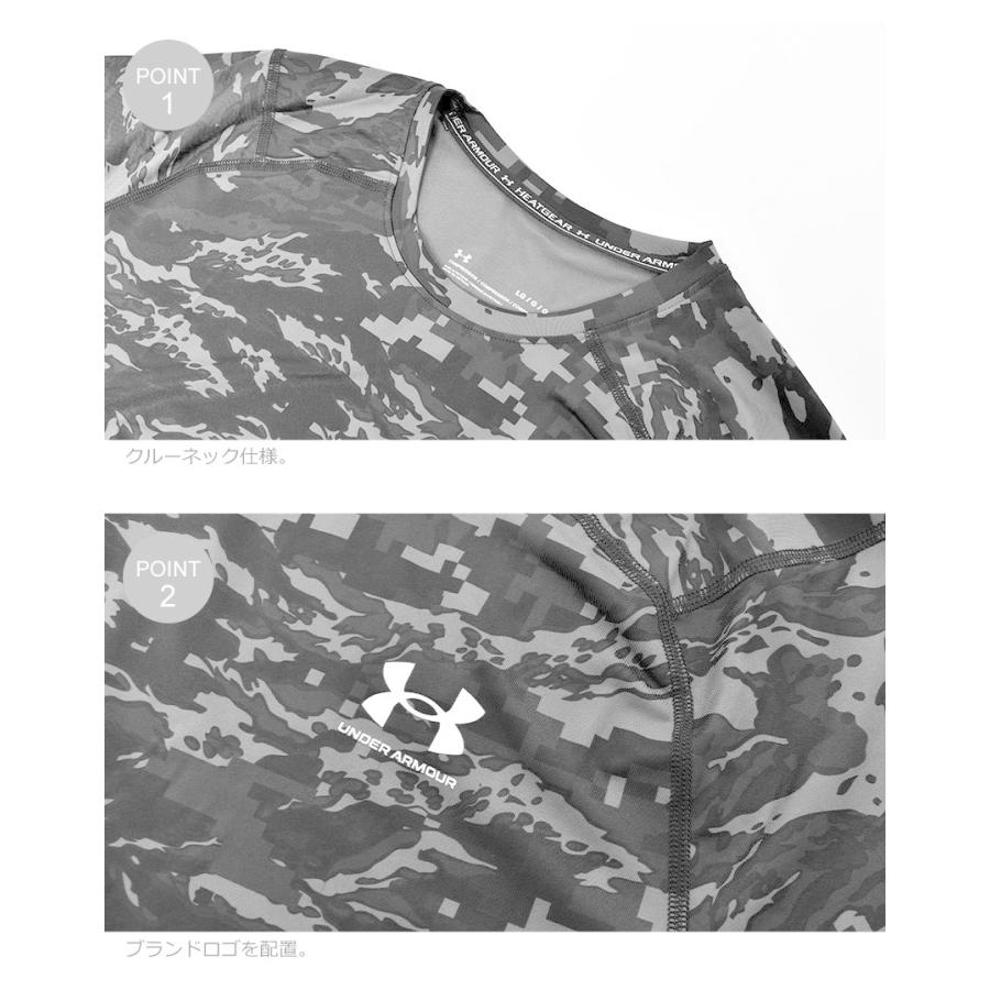 UNDER ARMOUR（アンダーアーマー） （ネコポス配送）アンダーアーマー