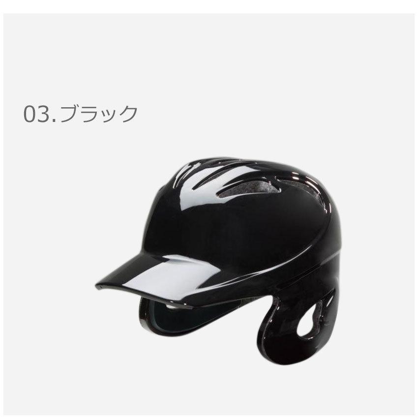 MIZUNO（ミズノ） 野球用品 硬式用ヘルメット（両耳付打者用） MIZUNO