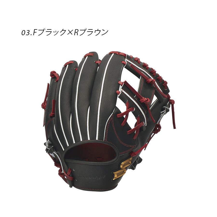 エスエスケイ(スポーツ用品) エスエスケイ グローブ 大人 一般 エスエスケイ(スポーツ用品) エスエスケイ グローブ 大人 一般