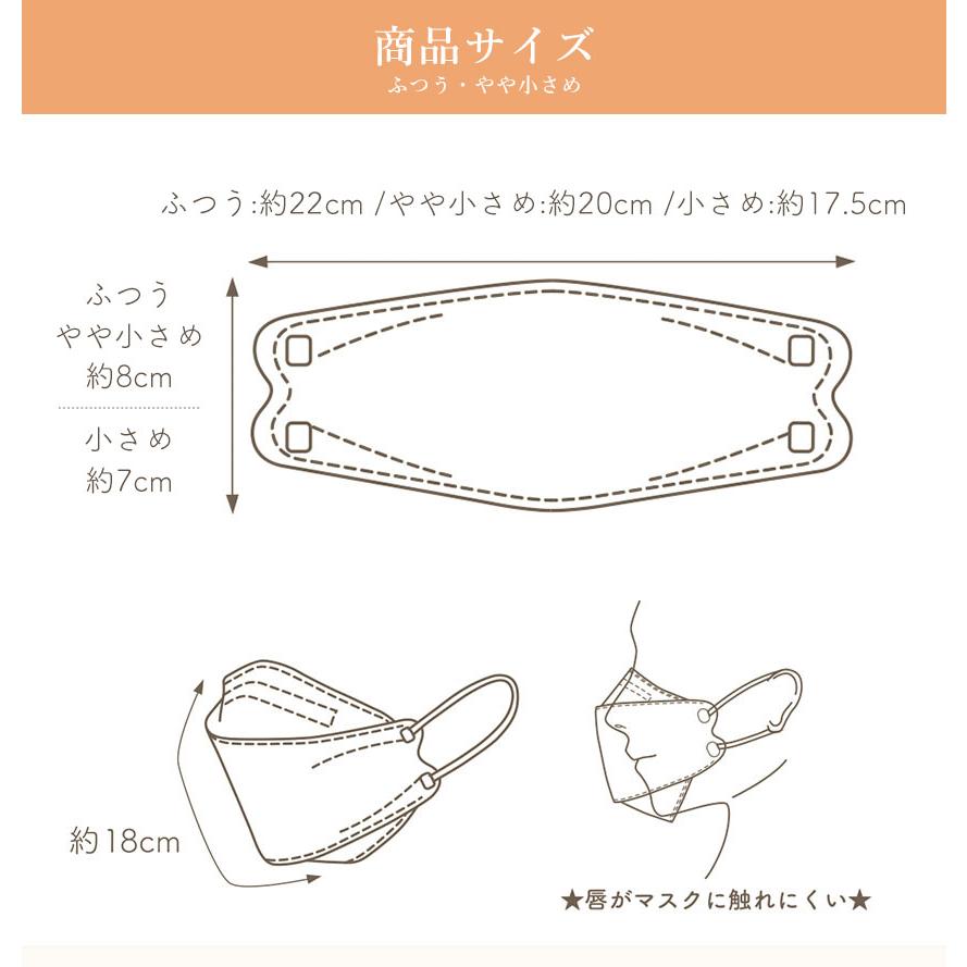 3D立体構造 不織布 30枚 血色マスク 不織布マスク 4層構造 立体構造 ホワイト 白 ブラック 黒 メール便送料無料 （ゆうパケット送料無料）｜z-sports｜26