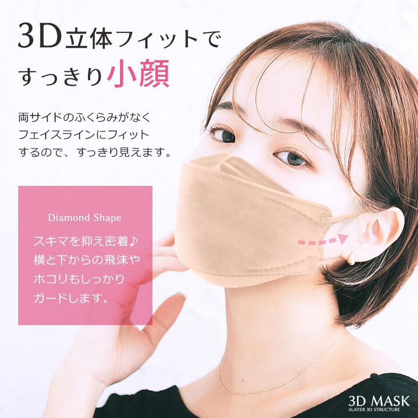 3D立体構造 不織布 30枚 血色マスク 不織布マスク 4層構造 立体構造 ホワイト 白 ブラック 黒 メール便送料無料 （ゆうパケット送料無料）｜z-sports｜19