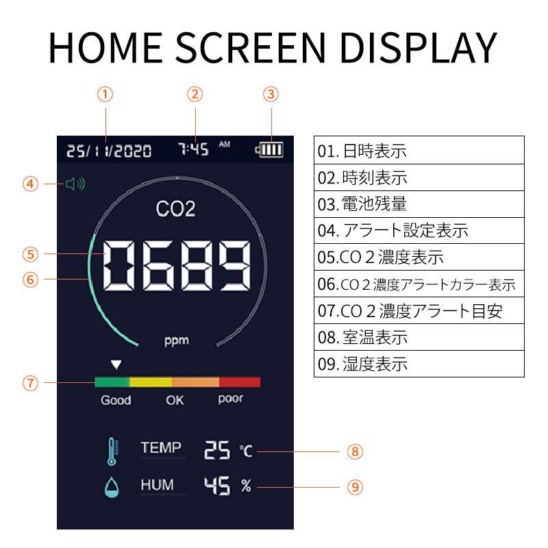 CO2マネージャー シルバー 二酸化炭素濃度計 CO2濃度測定 測定器