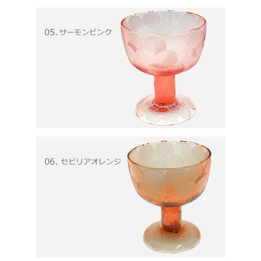 iittala（イッタラ） グラス 食器 ミランダ ボウル 14.5cm IITTALA 