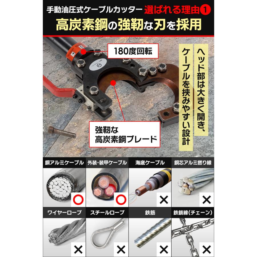 油圧式ケーブルカッター Φ75mm 出力9トン アルミケーブル 銅線 油圧式ケーブルカッター Φ75mm 出力9トン アルミケーブル 銅線