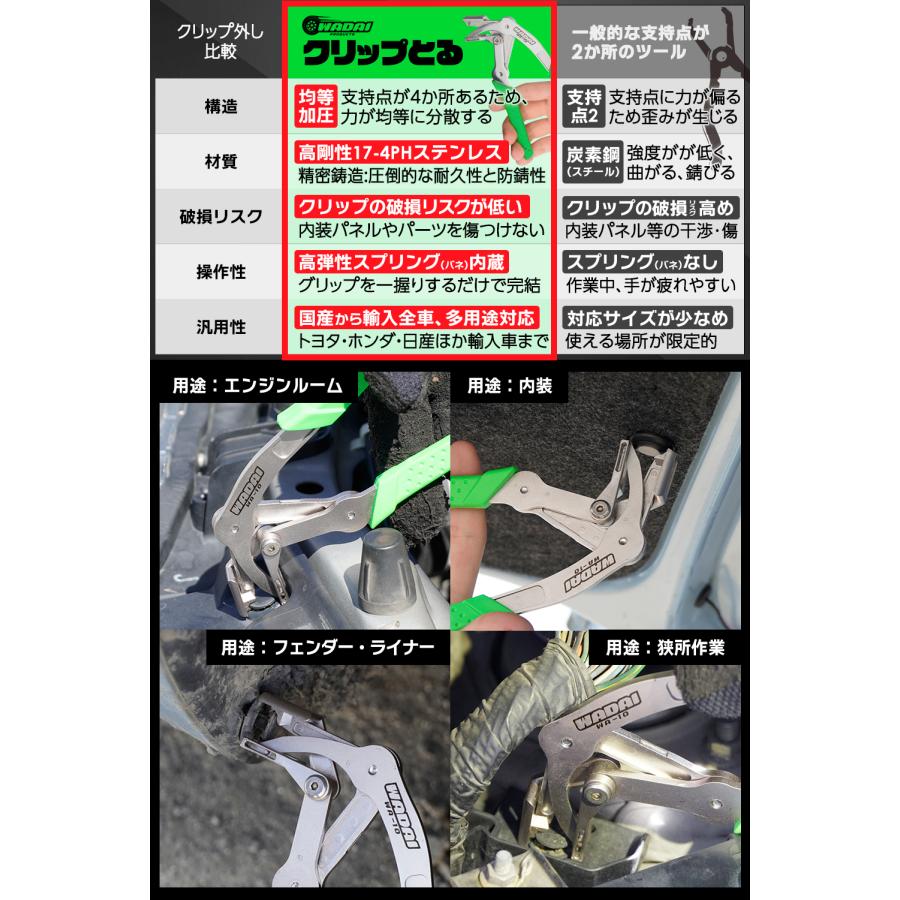 世田谷ベース掲載】WADAI クリップとる 正規品 WA-10 バネ付き