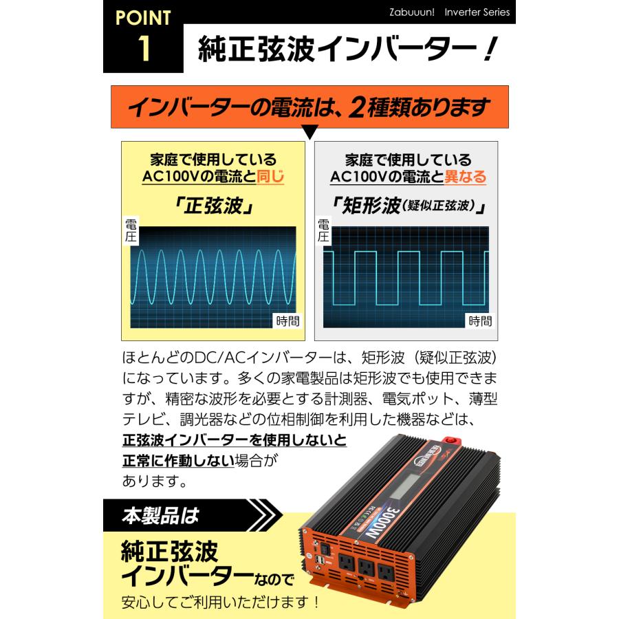 定格2500W 最大5000W【国際規格認証】正弦波 インバーター DC12V（直流