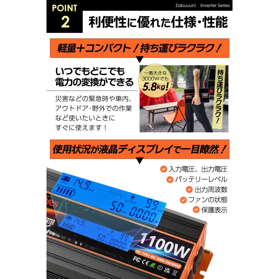 定格2500W 最大5000W【国際規格認証】正弦波 インバーター DC12V