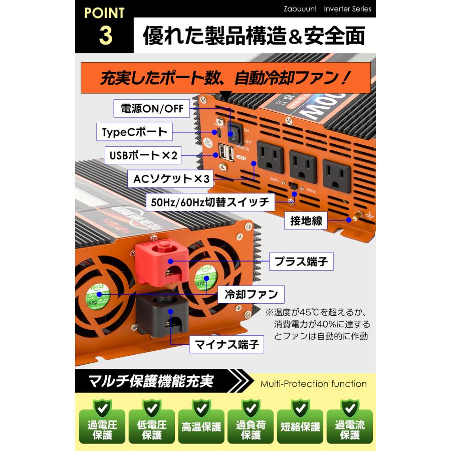 定格3000W 最大6000W【国際規格認証】正弦波 インバーター DC12V 定格3000W 最大6000W【国際規格認証】正弦波 インバーター DC12V