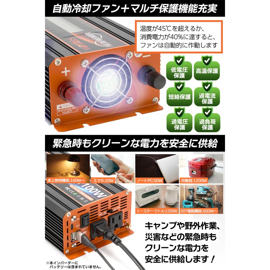 定格600W 最大1200W【国際規格認証】正弦波 インバーター DC12V（直流