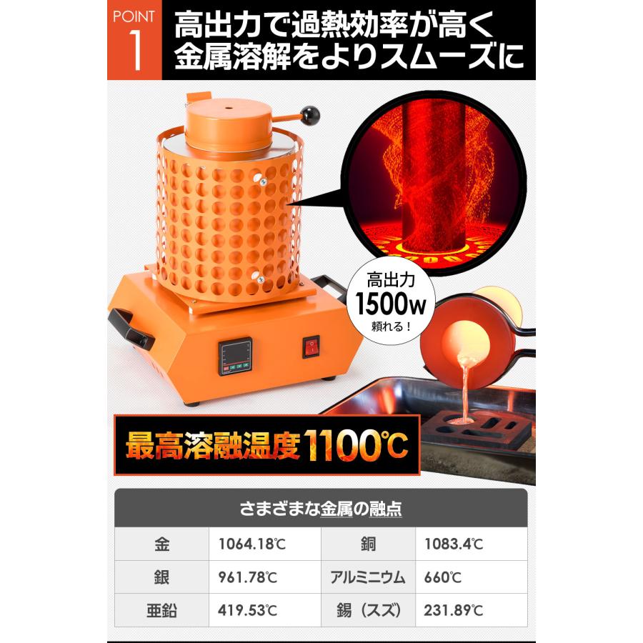 【ジョニー】金属溶解・鋳造セット　金塊5.86g（比重約11） 国際CE認証品】デジタル電気溶解炉 フルセット 1100℃ 高温対応 金属
