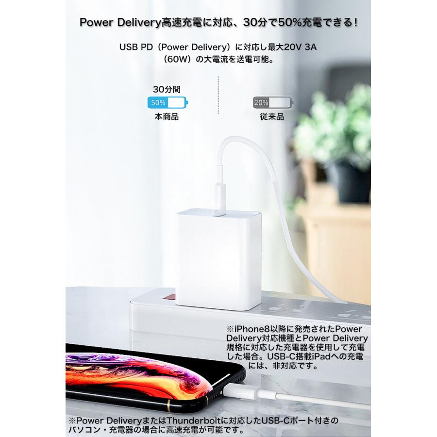 Type-C to iPhone 充電ケーブル 急速 1m PD対応 USB iPhone12 Mini Pro