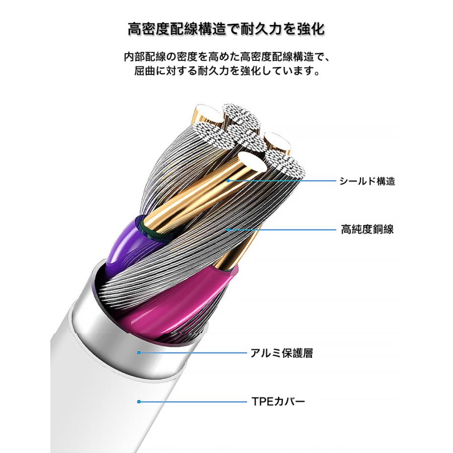 Apple iPhone 12 mini ブラック 充電ケーブル付き Amazon.co.jp: iPhone 充電ケーブル 0.3m/1m/2m ライトニングケーブル