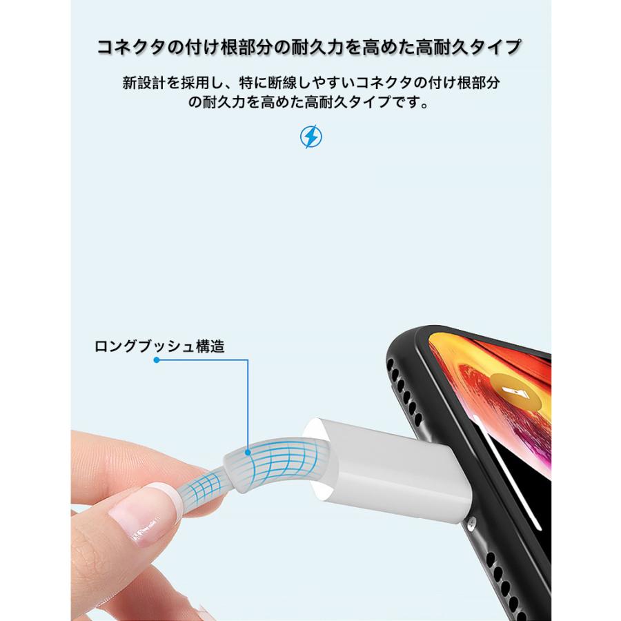 Type-C to iPhone 充電ケーブル 急速 1m PD対応 USB iPhone12 Mini Pro