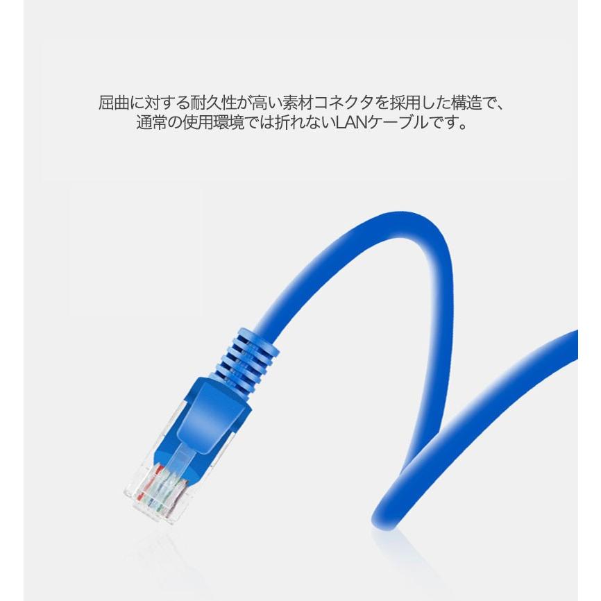 LANケーブル 1m 2m 4m CAT5e Gigabit ランケーブル 1 2 4メートル やわらか 爪折れ防止 金メッキピン採用