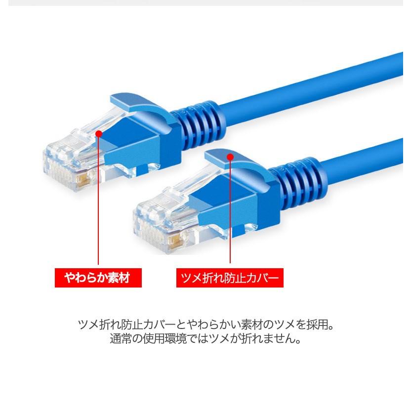 LANケーブル 1m 2m 4m CAT5e Gigabit ランケーブル 1 2 4メートル やわらか 爪折れ防止 金メッキピン採用 カテゴリ5e 軽量 PlayStation 4 対応｜zacca-15｜05