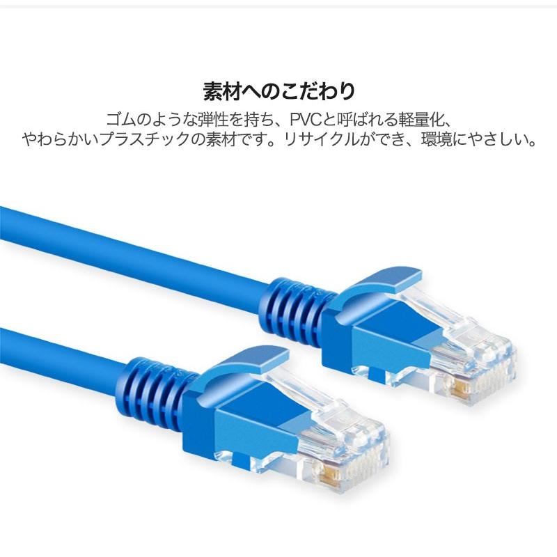 LANケーブル 1m 2m 4m CAT5e Gigabit ランケーブル 1 2 4メートル やわらか 爪折れ防止 金メッキピン採用 カテゴリ5e 軽量 PlayStation 4 対応｜zacca-15｜07