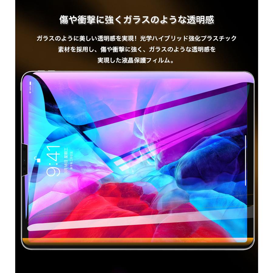 iPad mini 5 フィルム 傷修復機能 iPad mini4 ヒドロゲルフィルム 耐衝撃 iPad mini3 mini2 mini 保護フィルム 曲げに強い ガラスのような透明度 ラウンドエッジ｜zacca-15｜06