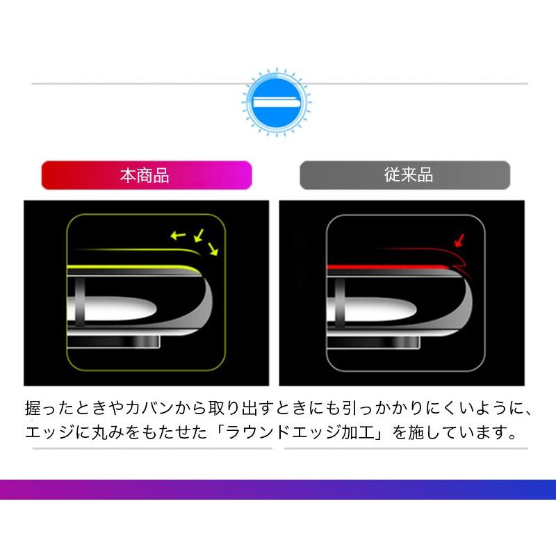 iPhone6s Plus ガラスフィルム iPhone6 Plus 強化ガラス iPhone6s 全面保護フィルム 9H硬度 iPhone6 3Dフィルム アイフォンX 高透過率 自己吸着 薄型 耐衝撃｜zacca-15｜07