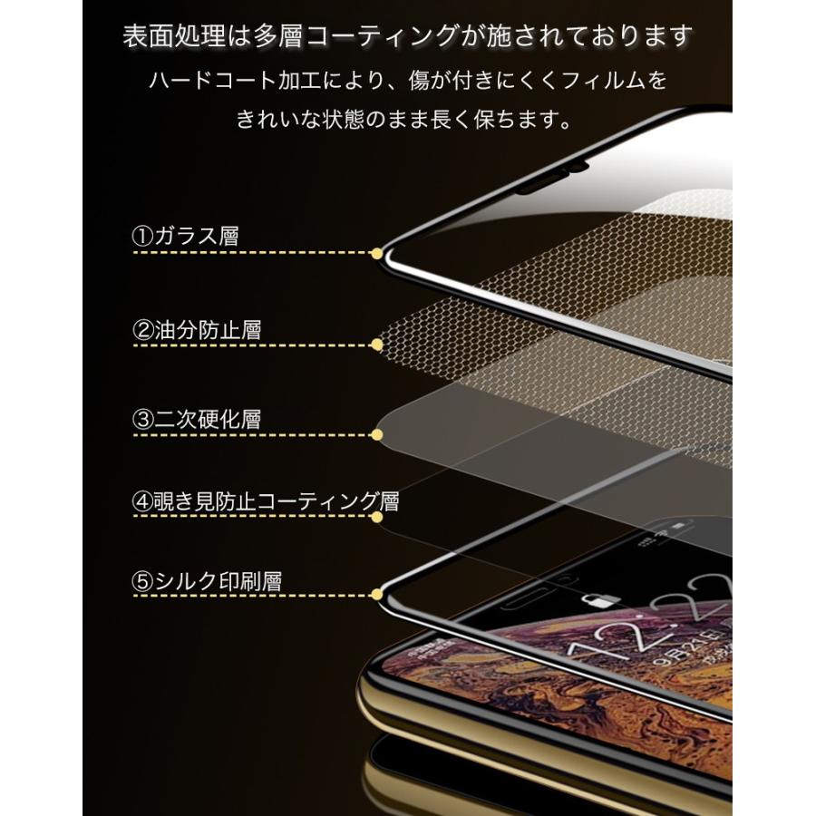 iPhone XR ガラスフィルム 覗き見防止 iPhone XS Max フィルム 3D 強化ガラスフィルム 9H硬度 iPhoneX アイフォンXS 液晶保護フィルム プライバシーを守る｜zacca-15｜08