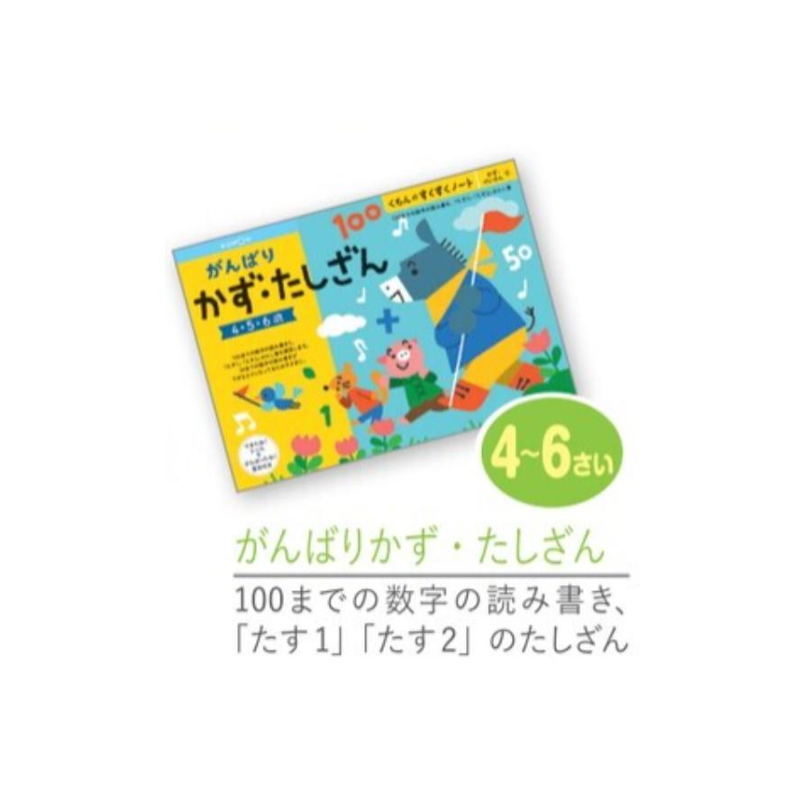くもん出版 くもんのすくすくノート がんばり シリーズ 5点セット