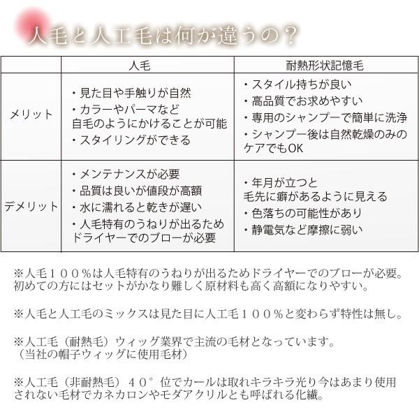 帽子の下に被る医療用ウィッグ 抗がん剤 治療 脱毛 レディース 形状記憶 耐熱毛 ロングタイプ｜zaction｜10