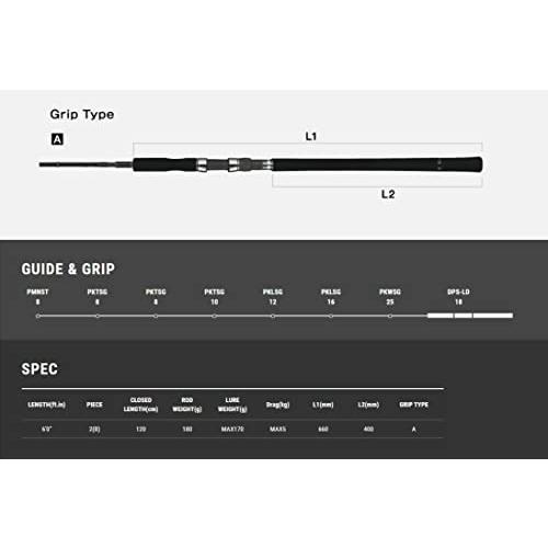 テイルウォーク(Tailwalk) ロッド ジグフォース SSD S603 