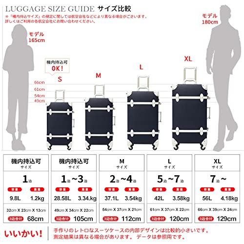 [urecity] 可愛い スーツケース クラシック キャリーケース　Lサイズ Amazon.co.jp: [urecity] 可愛い スーツケース クラシック
