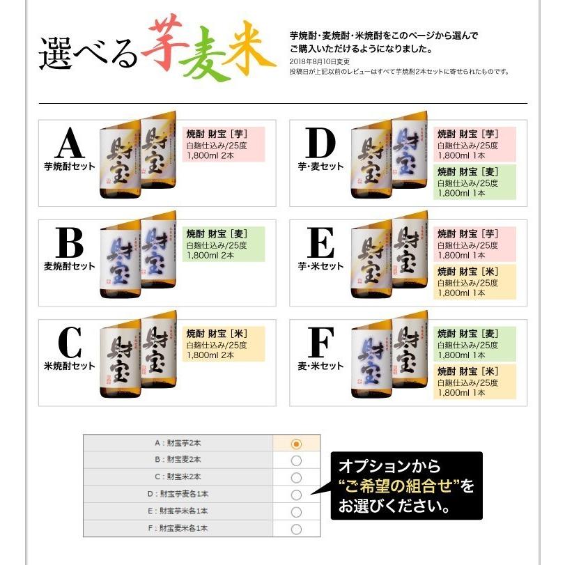 (ポイント2倍) 焼酎 飲み比べ 芋焼酎 麦焼酎 米焼酎 財宝 白麹 一升瓶 1800ml 2本 ギフト 贈り物 鹿児島 | 財宝 | 03