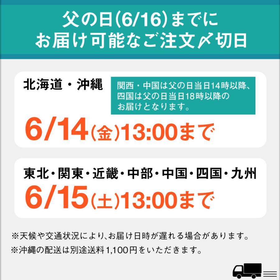 父の日 焼酎 ギフト 焼酎セット 飲み比べ 芋焼酎 麦焼酎 米焼酎 白麹 900ml 2本 財宝 お酒｜zaihou｜13